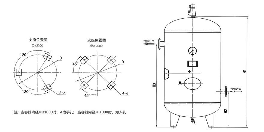 碳鋼儲氣罐